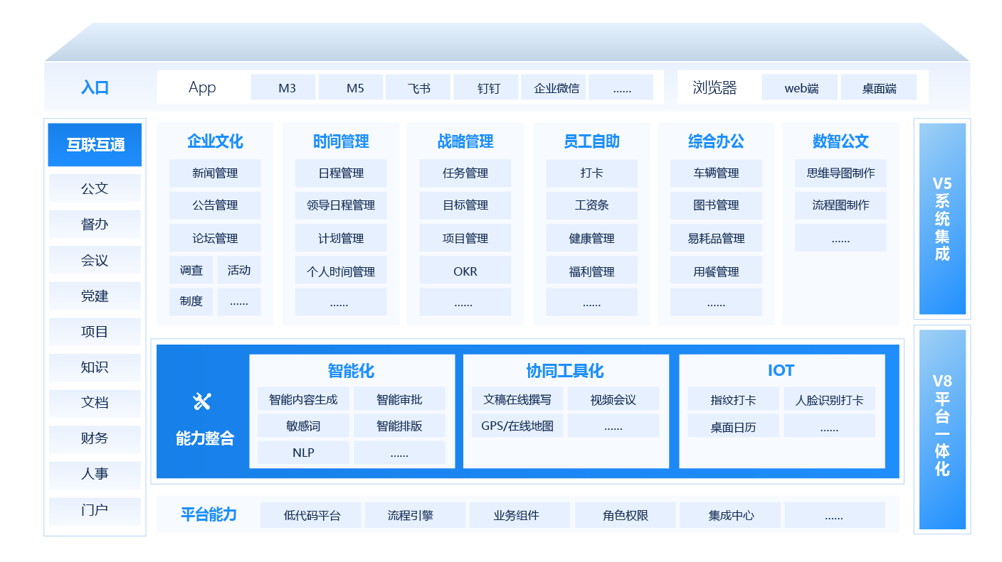 協同辦公OA