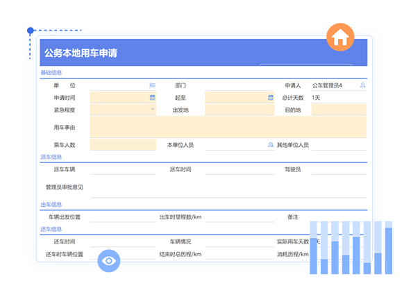 車輛調度管理