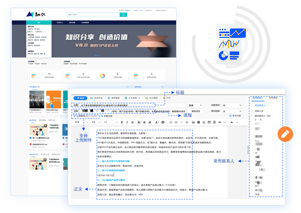 辦公應用