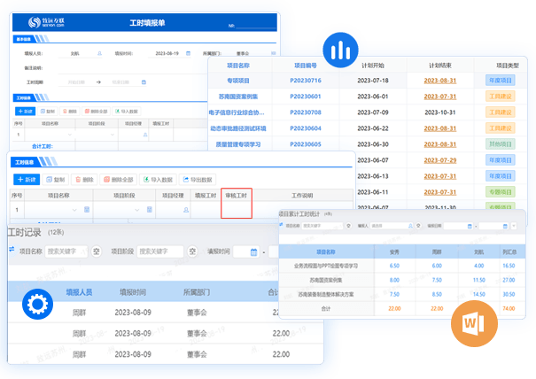 工時管理