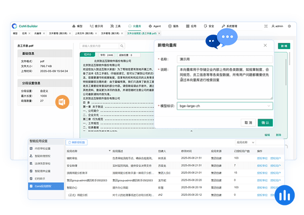 數據互通，權限可控